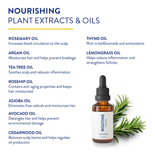 Routine Wellness Advanced Hair Serum | Nourishing Scalp Treatment for Enhanced Hair Support and Thickness with Natural Oils | Ideal for Men & Women | 30mL
